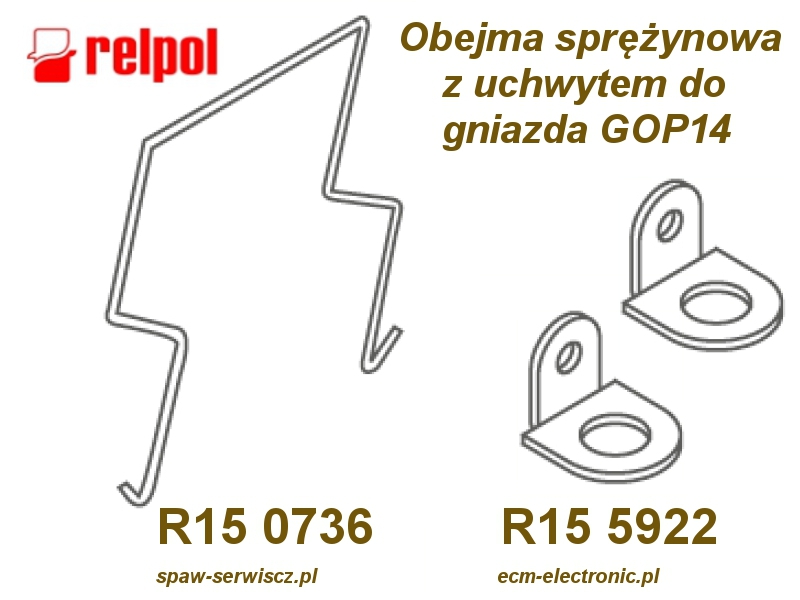 Obejma sprynowa z uchwytem do gniazd przekanikw R15 4P